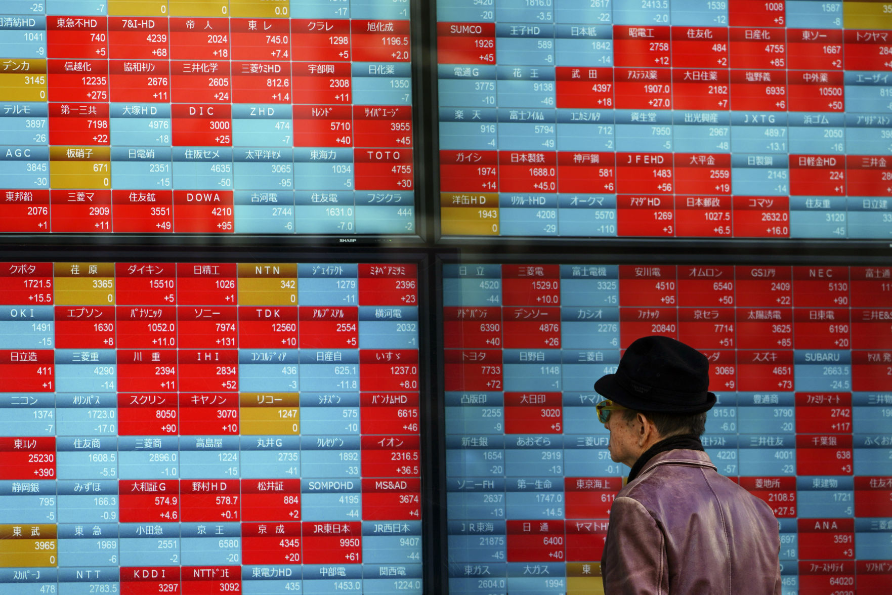 APTOPIX Japan Financial Markets